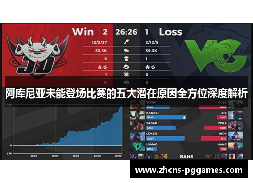 阿库尼亚未能登场比赛的五大潜在原因全方位深度解析