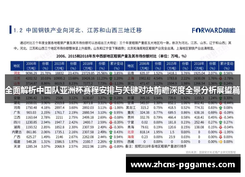 全面解析中国队亚洲杯赛程安排与关键对决前瞻深度全景分析展望篇
