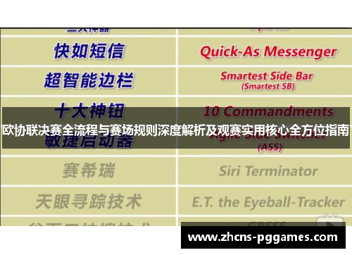 欧协联决赛全流程与赛场规则深度解析及观赛实用核心全方位指南