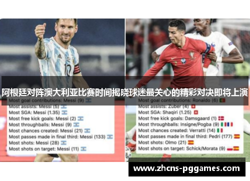 阿根廷对阵澳大利亚比赛时间揭晓球迷最关心的精彩对决即将上演