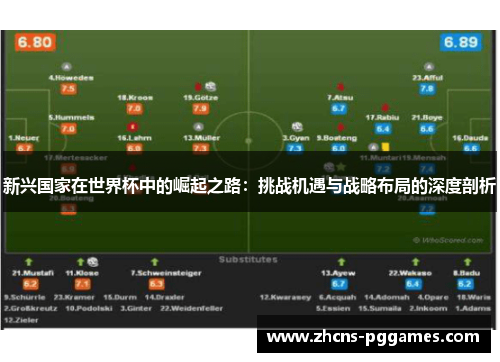 新兴国家在世界杯中的崛起之路：挑战机遇与战略布局的深度剖析